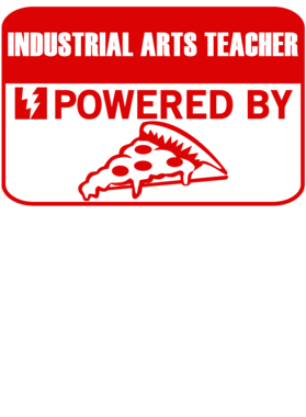 image overlay