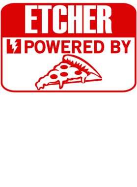image overlay
