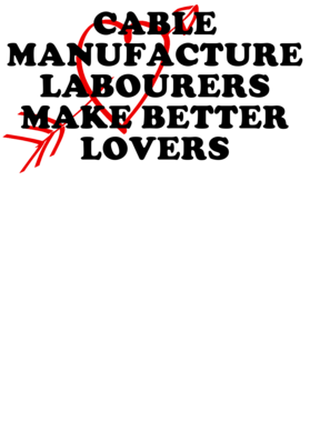 image overlay