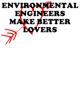 https://d1w8c6s6gmwlek.cloudfront.net/occupationtshirts.com/overlays/466/203/4662038.png img