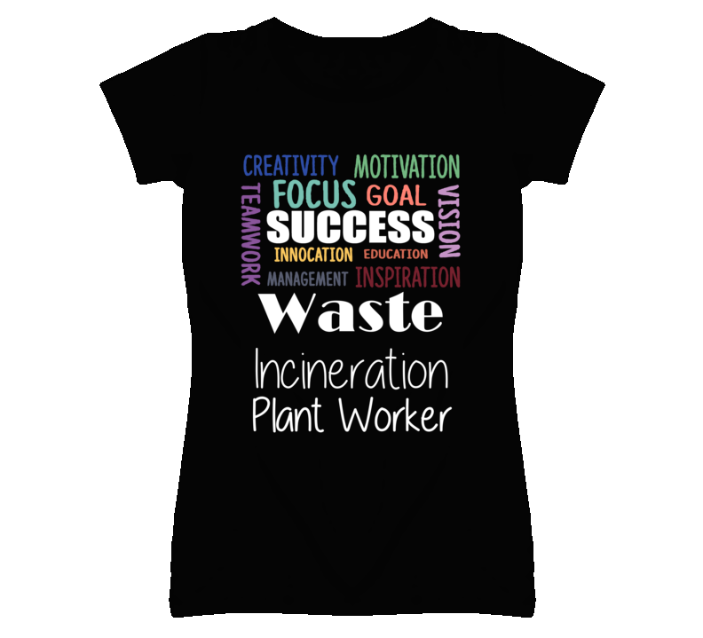 Waste Incineration Plant Worker Inspirational Words Success Occupation Waste Incineration Plant Worker Inspirational Words Success Occupation