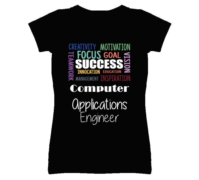 Computer Applications Engineer Inspirational Words Success Occupation Computer Applications Engineer Inspirational Words Success Occupation