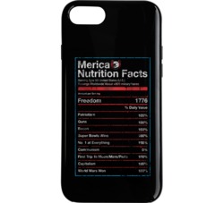 Merican Ingredients Phone Case 34272196