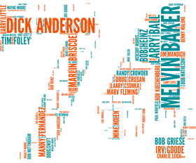 image overlay