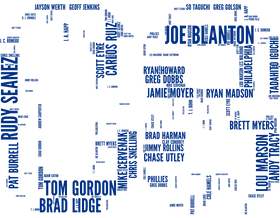 https://d1w8c6s6gmwlek.cloudfront.net/papatshirt.com/overlays/402/770/40277006.png img
