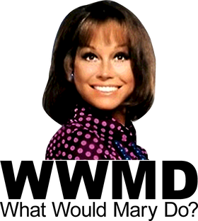 image overlay