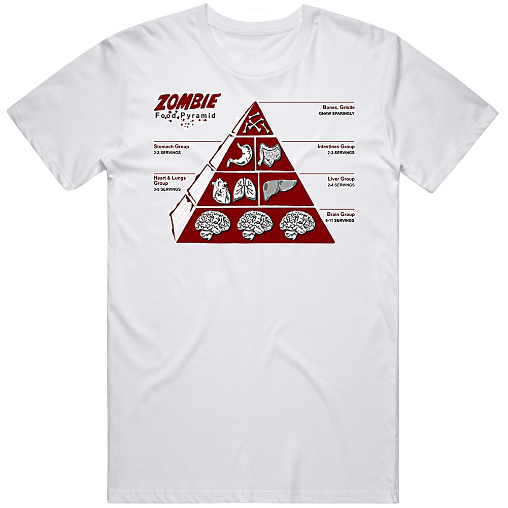 Zombie Food Chart Pyramid Mens Cotton Tee T Shirt Zombie Food Chart Pyramid Mens Cotton Tee T Shirt