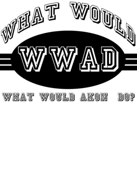 image overlay