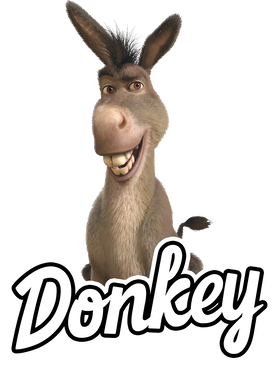 image overlay