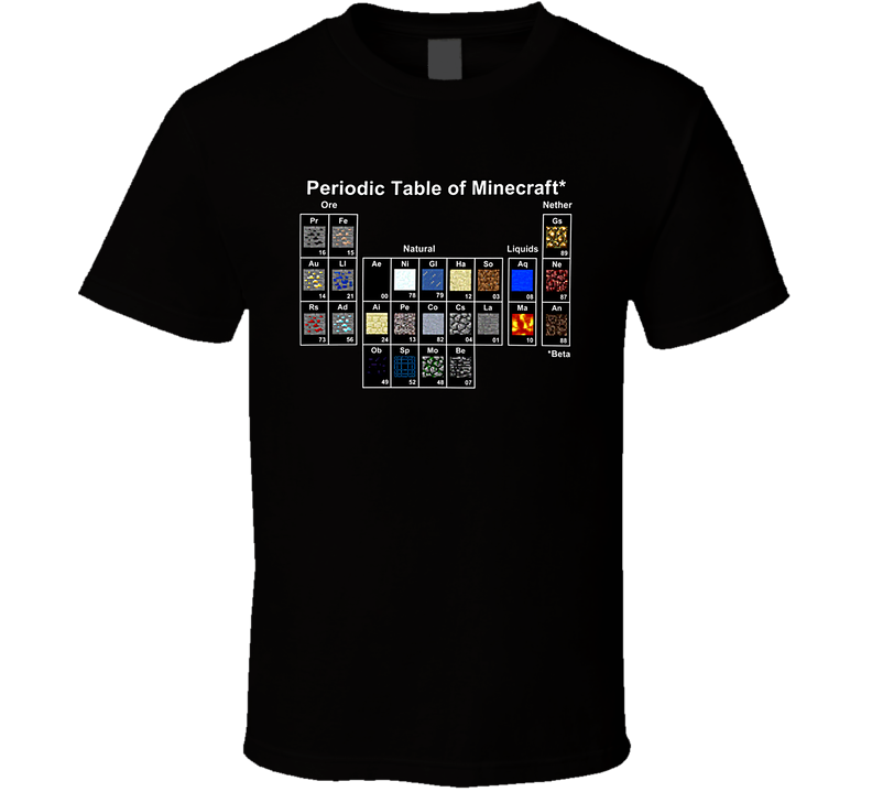 Minecraft Periodic Table Blocks Game Black Unisex T Shirt