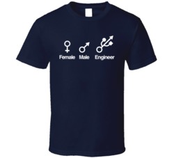 Female Male Engineer Funny Science Engineer University College T Shirt 38338408