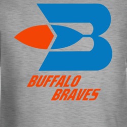 Buffalo Braves Retro Baseketball Team Logo Long Sleeve T Shirt 34665668
