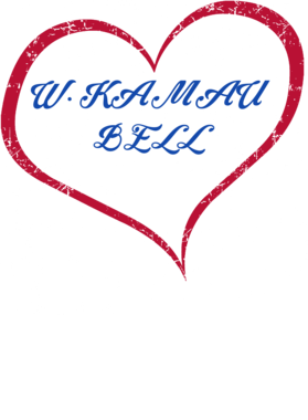 image overlay