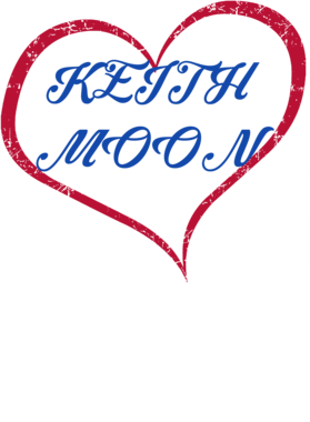 image overlay