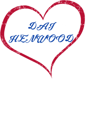 image overlay