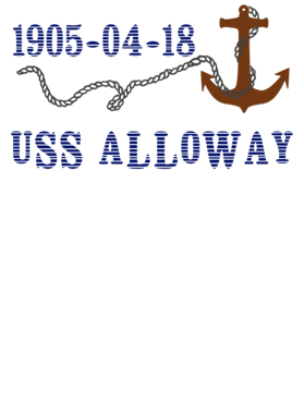 image overlay