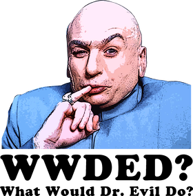 image overlay
